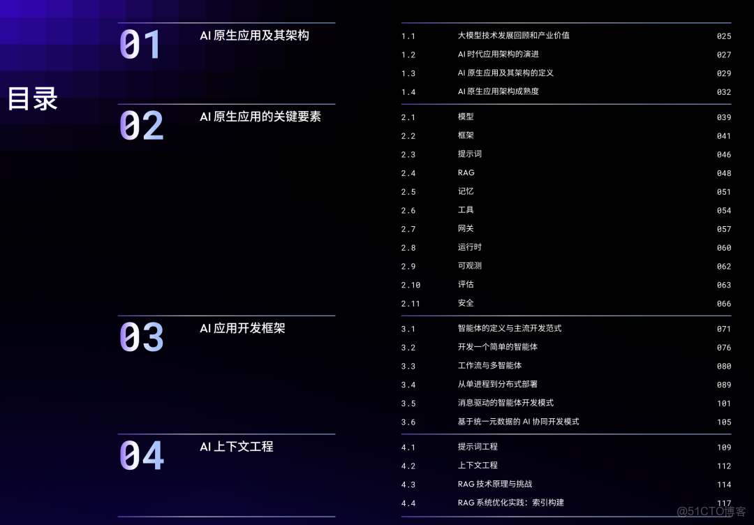阿里雲 - 全新升級！《雲原生架構白皮書 2022 版》重磅發佈 - 阿里巴巴雲原生_#LLM_02