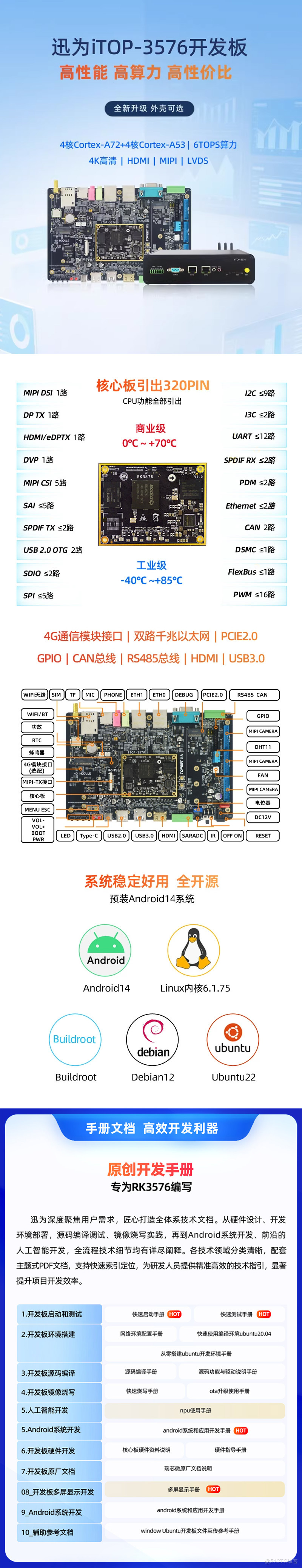 迅為RK3576開發板可組裝外殼雙路以太網多路攝像頭4G通信PCIE_RK3576