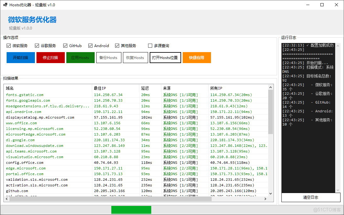 電腦Hosts優化工具 v1.0：一鍵優化配置提升網絡訪問_技術知識_02