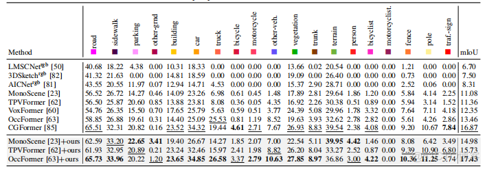 中國雲產業聯盟辦大獎賽挖大數據人才 - 靈玖lingjoin的個人空間 -_#目標跟蹤_08