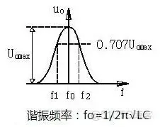 51c嵌入式~模擬電路~合集1_模擬電路_39