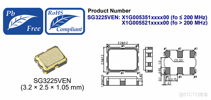 3225晶振成就了指紋鎖的發展 - 康比電子的個人空間 -_#晶振
