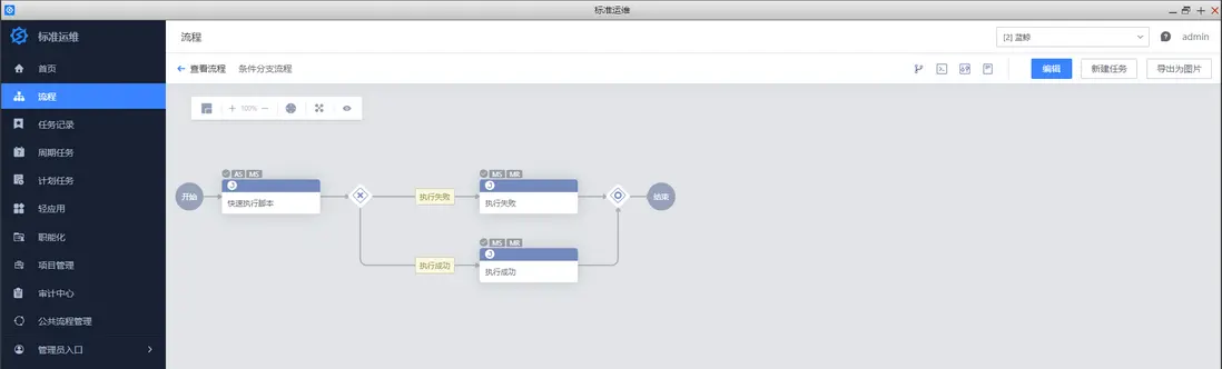 在這裏插入圖片描述