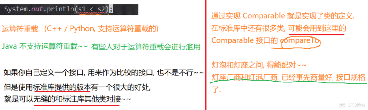 Java：009接口與抽象方法_#android_28