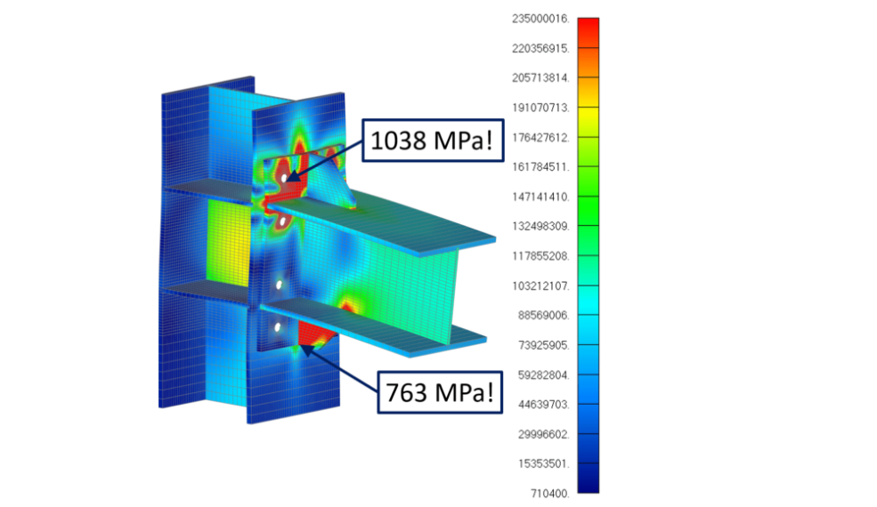 有限元分析基礎：邊界條件、節點、收斂到底是什麼？_邊界條件_03