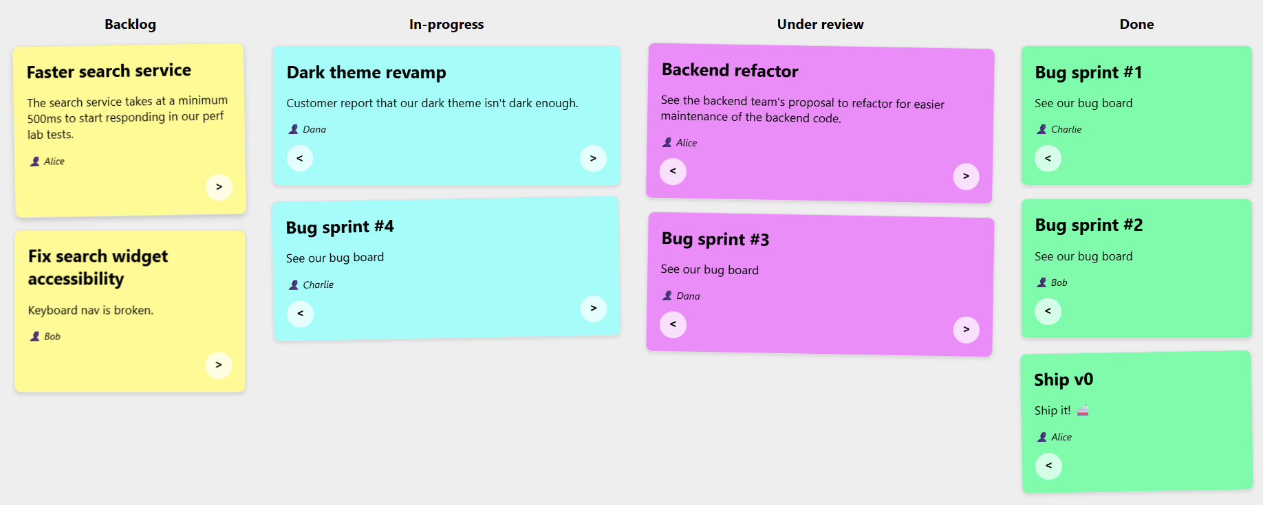 A kanban board with items on specific tracks
