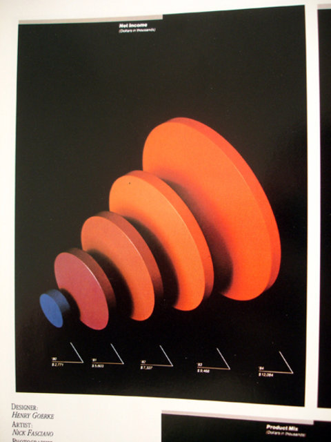Swiss Graphic Design - Graphis Diagrams 1