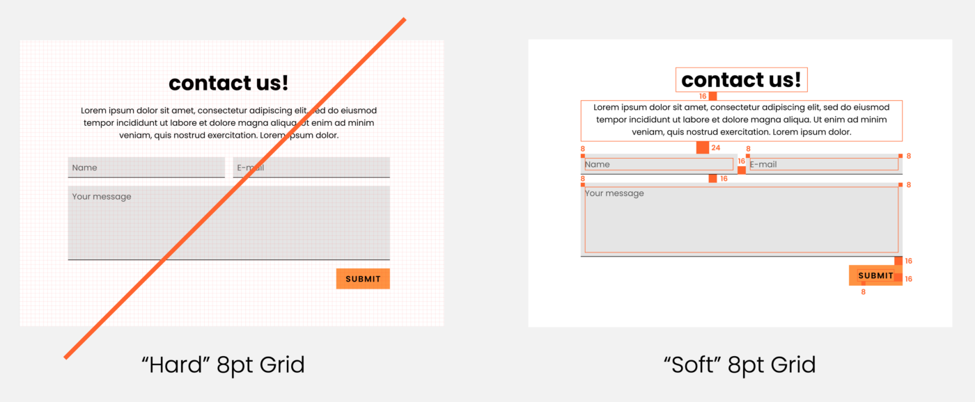 soft grid vs. hard grid