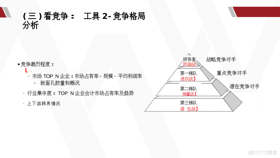 華為產品戰略規劃全景實踐指南_html_36