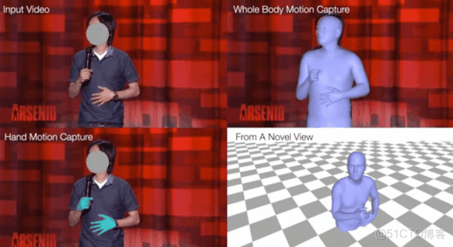 HAO 人 物體 動作預測 計算機視覺任務_#人工智能