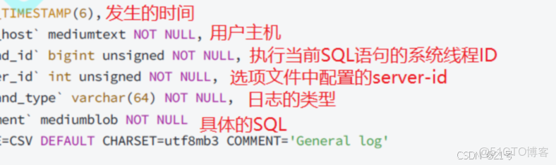 MySQL服務器的配置教程_firehare_系統變量_25
