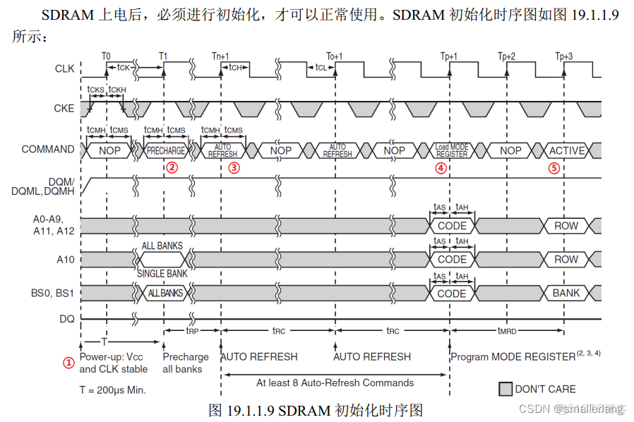 stm32cubemx fmc W9825G6KH 200M 配置_ide_37
