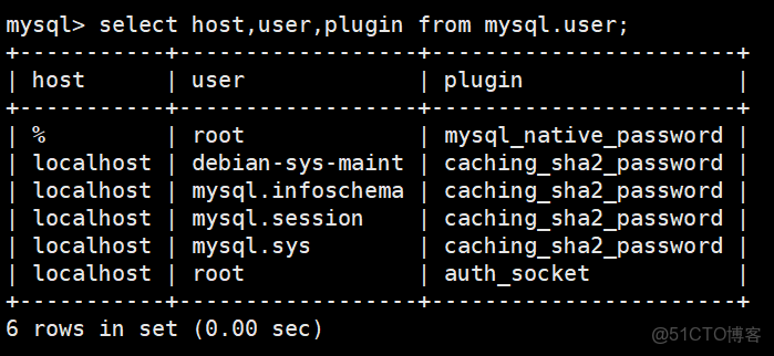 部署lamp搭建discuz論壇_51CTO博客_apache_20