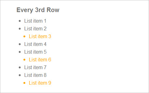 A Look at Some of the New Selectors Introduced in CSS3 