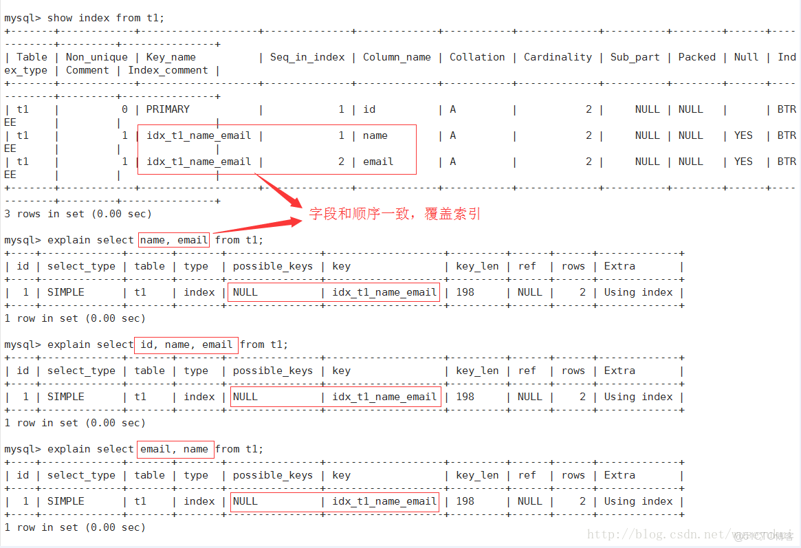 執行計劃如何判斷排序是否走索引_子查詢_11