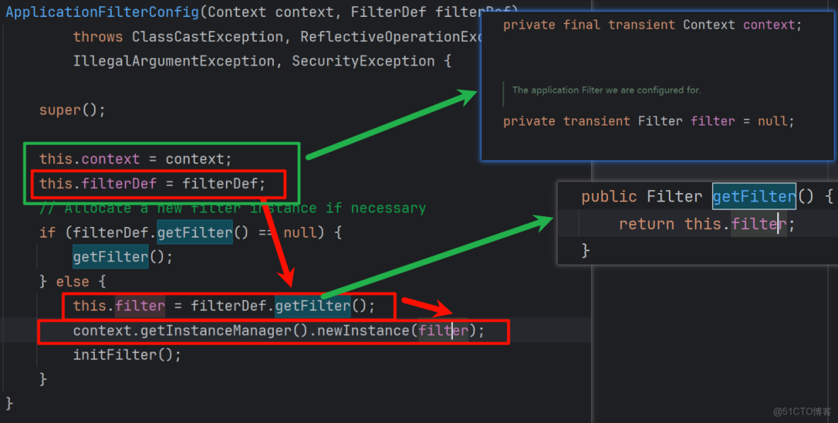 Java安全之基於Tomcat實現內存馬 - nice_加載_26