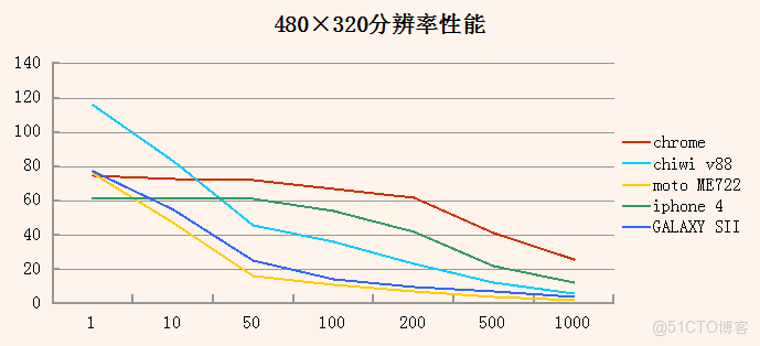 TypeScript圖形渲染實戰pdf下載_i++_02
