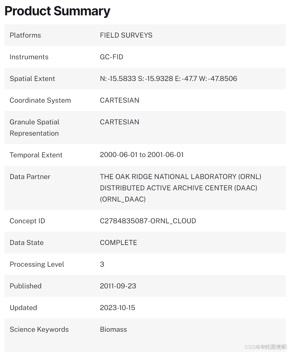 LBA-ECO ND-07 Microbial Biomass in Cerrado Soils, Brasilia, Brazil_#大數據_02