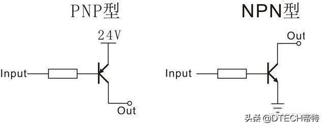 onnx轉rknn 三輸出_電子電路_05