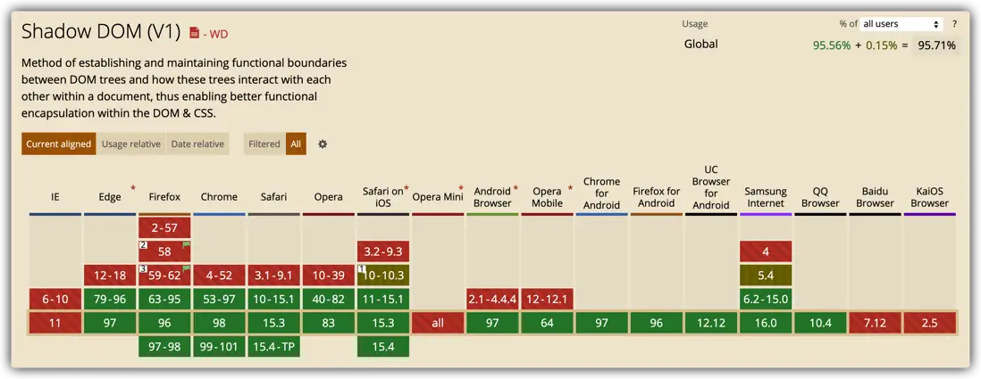 image-20220206222054931