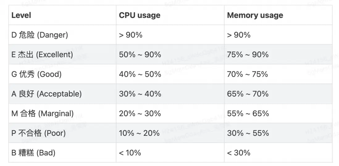 image-20231116100806792