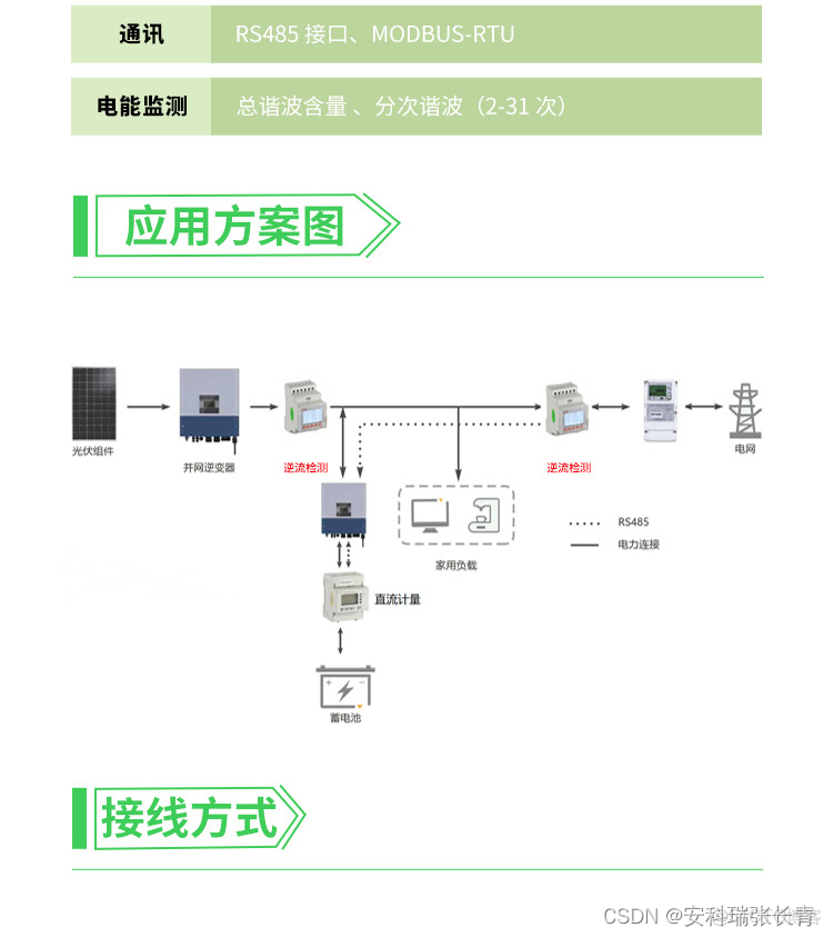 目標檢測識別電錶讀數_安全_09