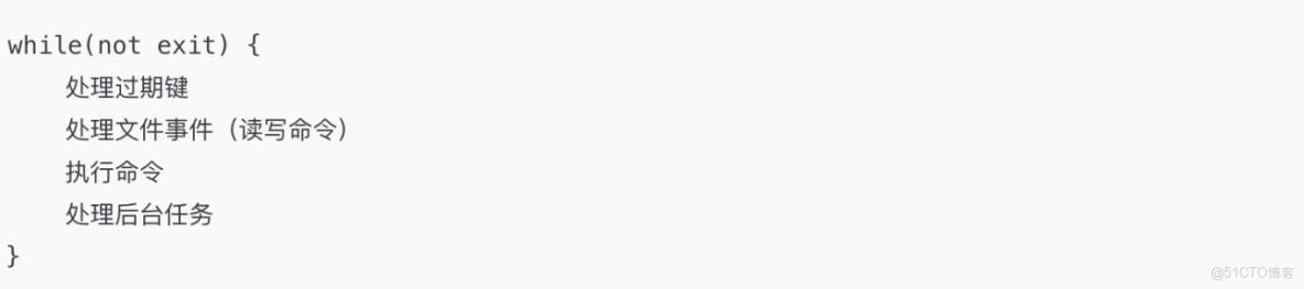 為什麼 Redis 單線程卻比多線程還快？真實原因震撼我_Redis