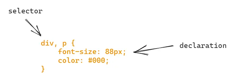 在這裏插入圖片描述