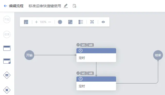 在這裏插入圖片描述