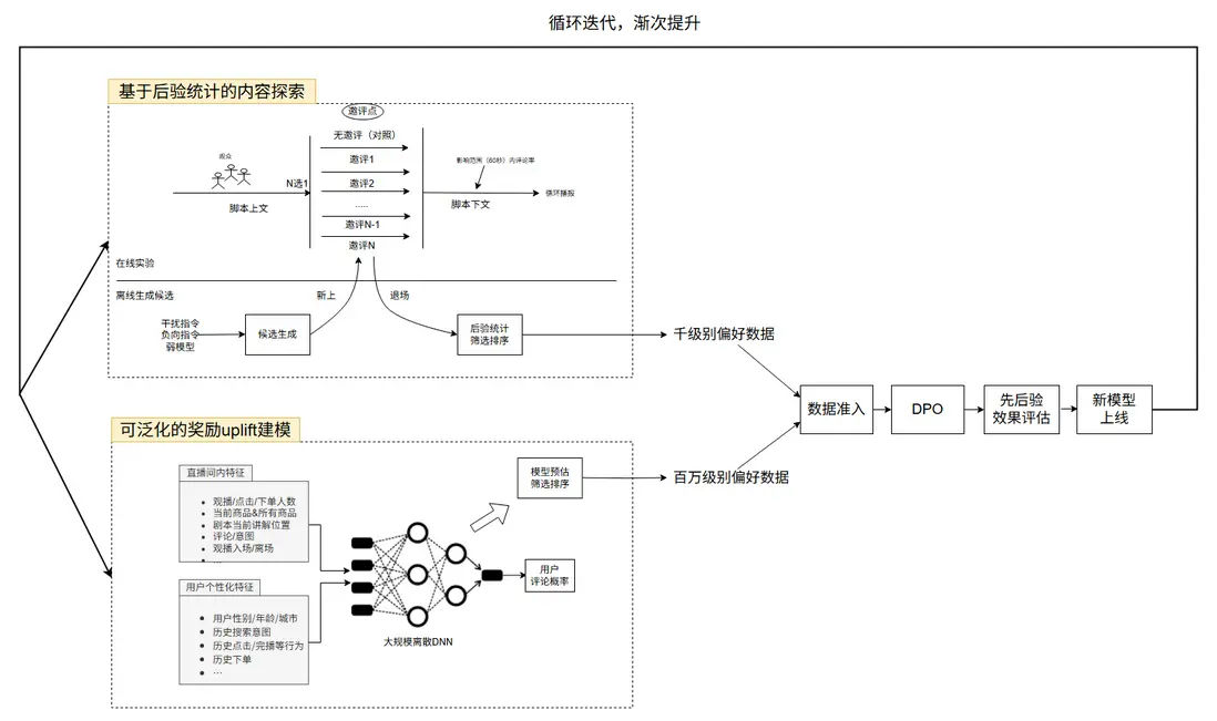 在這裏插入圖片描述