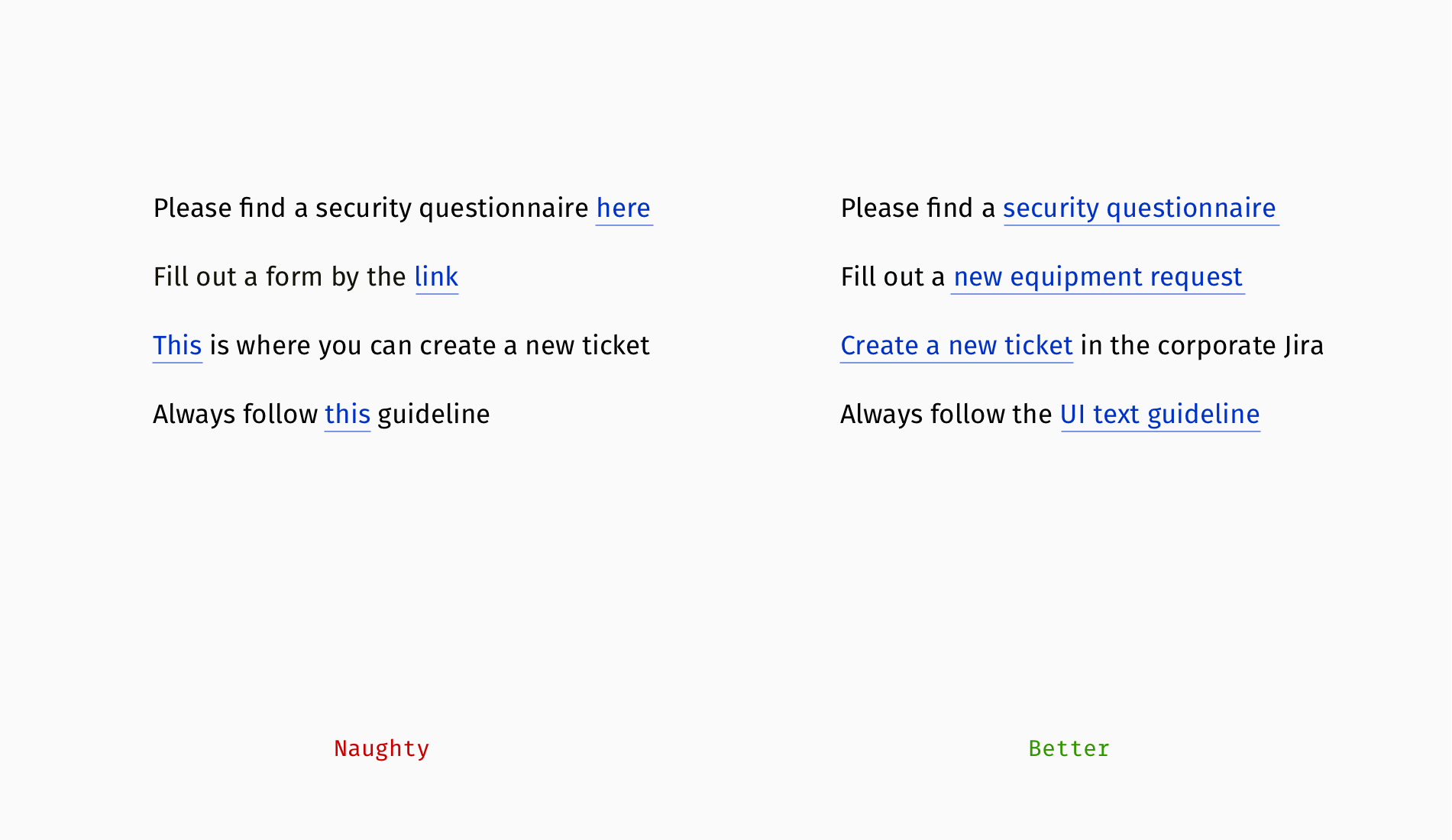 A comparison of four phrases with “naughty” links (on the left) and four phrases with “better” links (on the right). It is recommended to avoid using ‘here’ or ‘this’ and use parts of self-explanatory phrases as links.