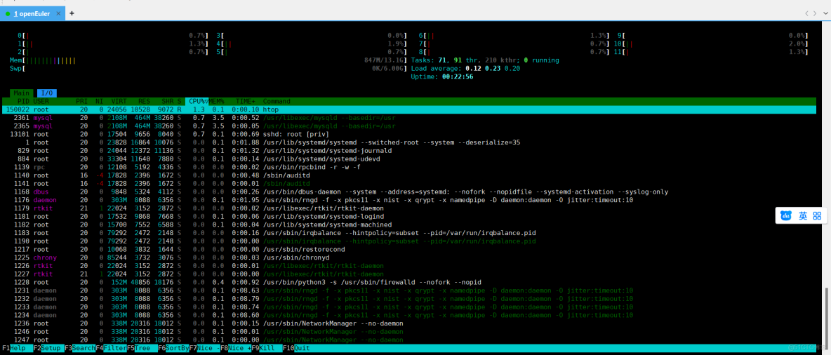在openEuler上搞個雲原生AI模型商店：像點外賣一樣部署模型_json_06