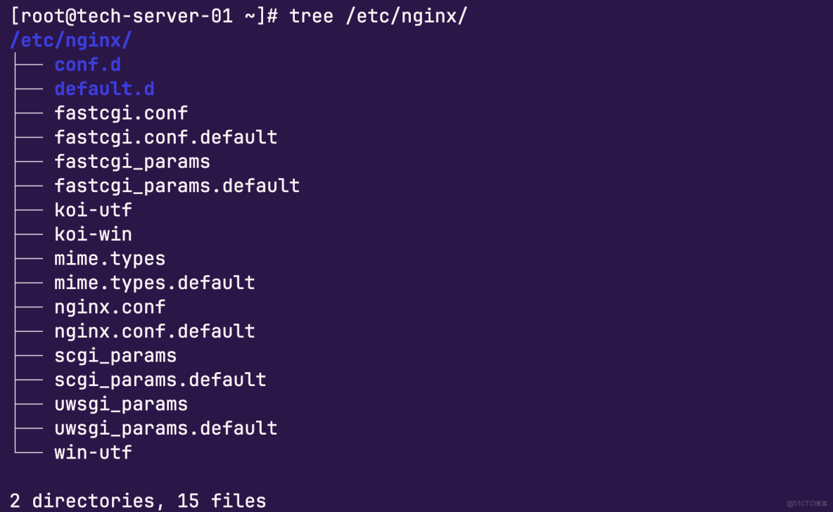 openEuler軟件生態體驗：快速部署Nginx Web服務器_配置文件_05