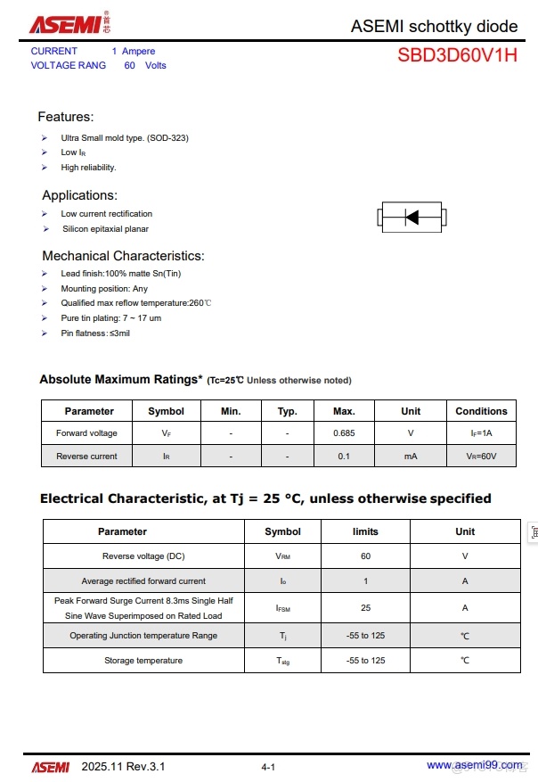 SBD3D60V1H-ASEMI可直接替代安世PMEG6010CEJ_SBD3D60V1H_02
