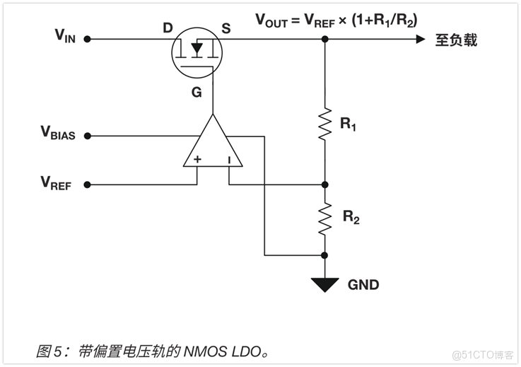 LDO產品的基礎知識解析_封裝_07