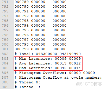 基於 DR1M90 的 Linux-RT 內核開發：從編譯配置到 GPIO / 按鍵應用實現（1）_工業控制_25