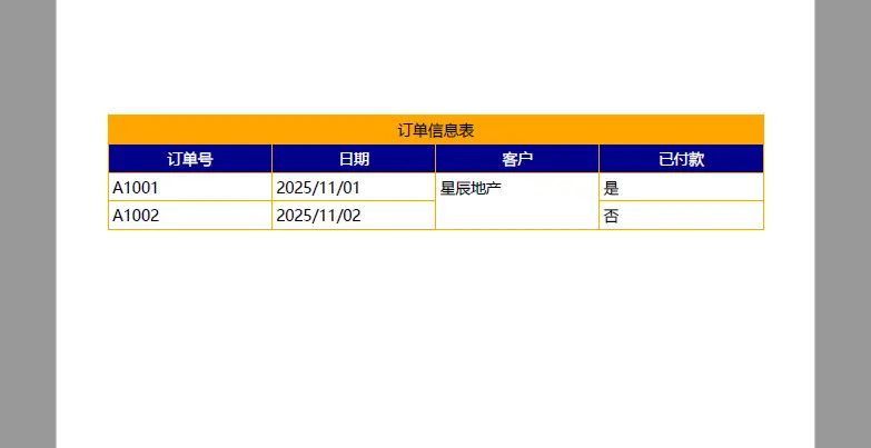 C# 繪製 PDF 表格：PdfGrid