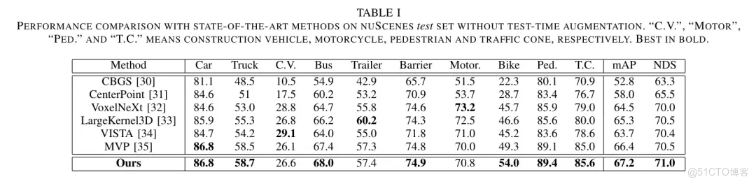 51c自動駕駛~合集51_自動駕駛_90