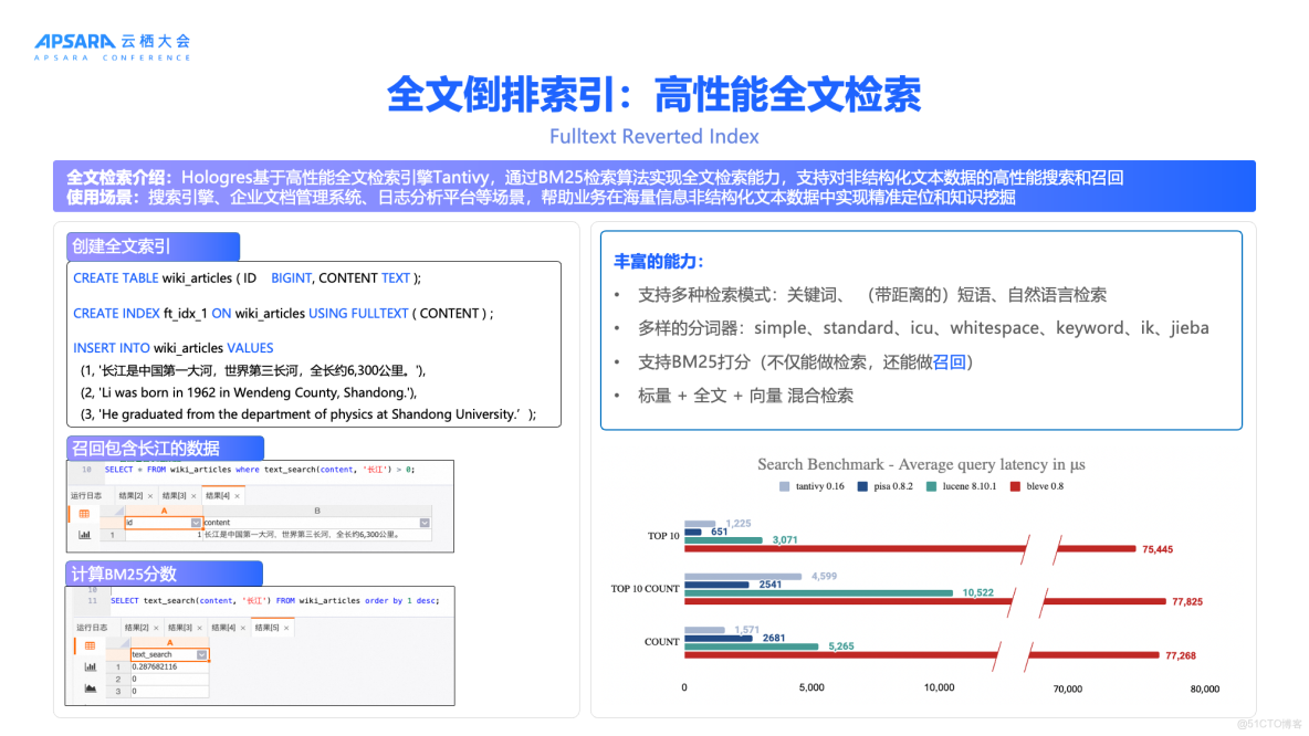 交互式分析（Hologres）2020年4月刊_數據_11