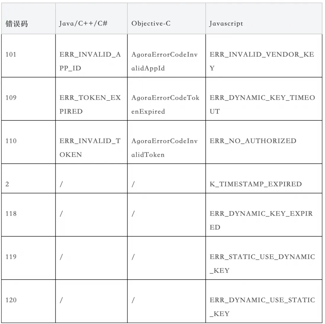 截屏2023-04-28 下午12.28.54.png