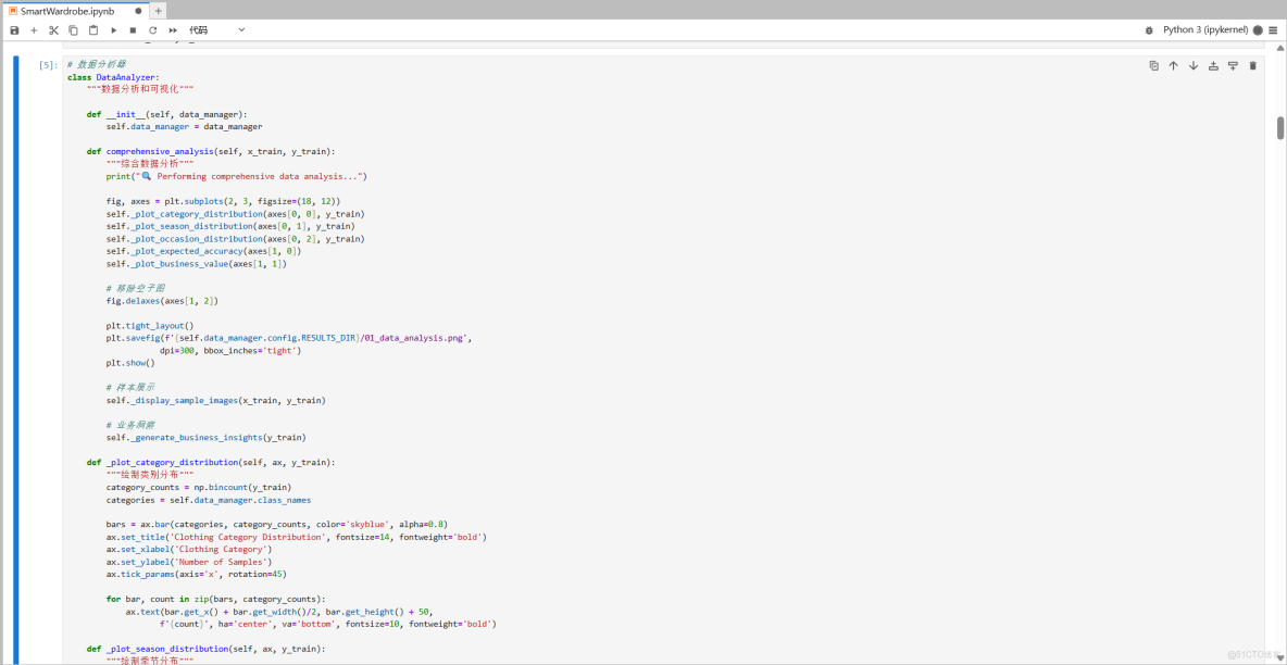 基於華為開發者空間Notebook，Tensorflow + Fashion MNIST構建CNN實現智能衣櫃服裝分類系統_Glyph_11