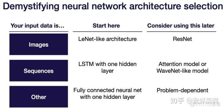 deepseek 工作流_數據集_05