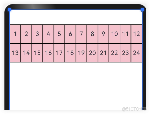 HarmonyOS 響應式佈局、斷點、柵格一次搞清楚_自適應佈局_03