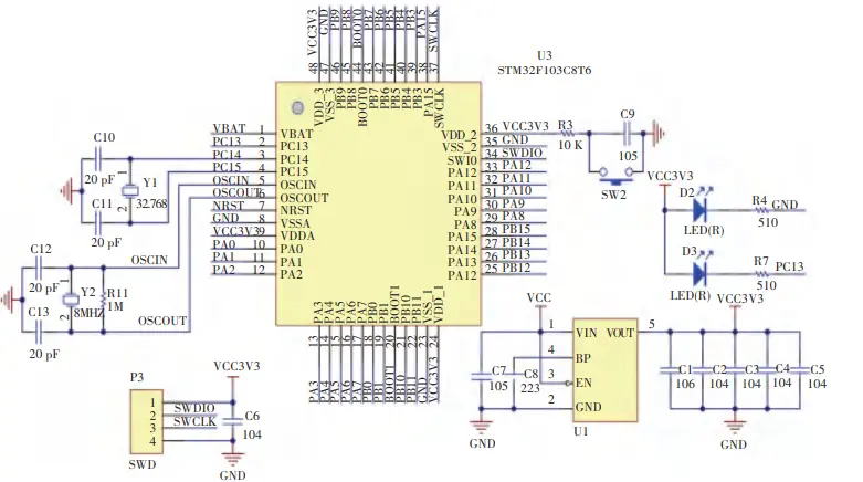 在這裏插入圖片描述