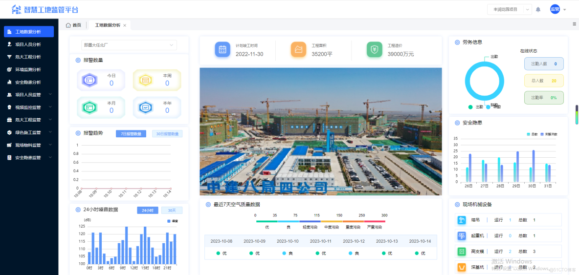 基於微服務springcloud雲智慧工地物聯網SaaS平台源碼（監管大屏+移動APP）_推送_02