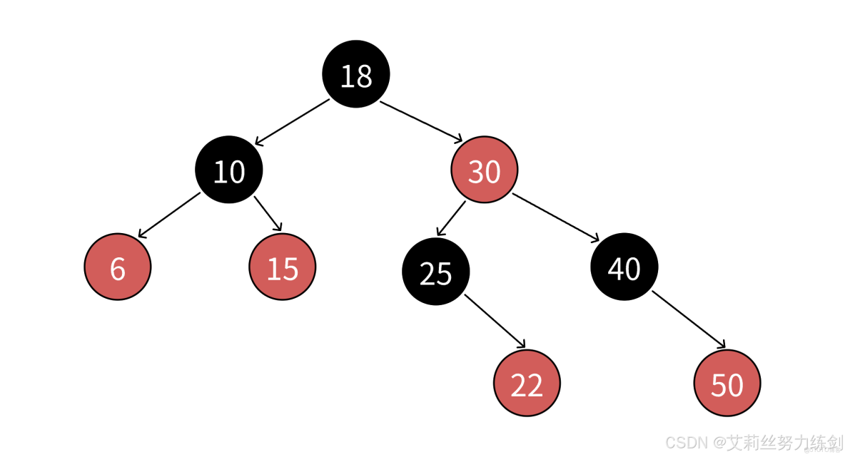 C++實現_#開發語言_04
