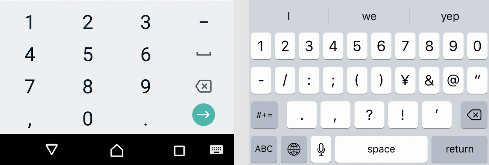 Right Virtual Keyboards On Mobile