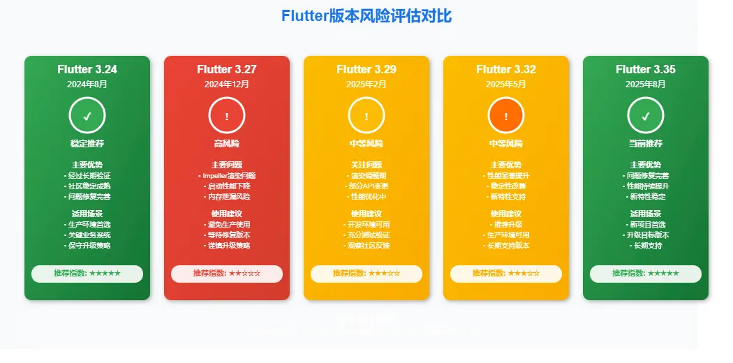 在這裏插入圖片描述