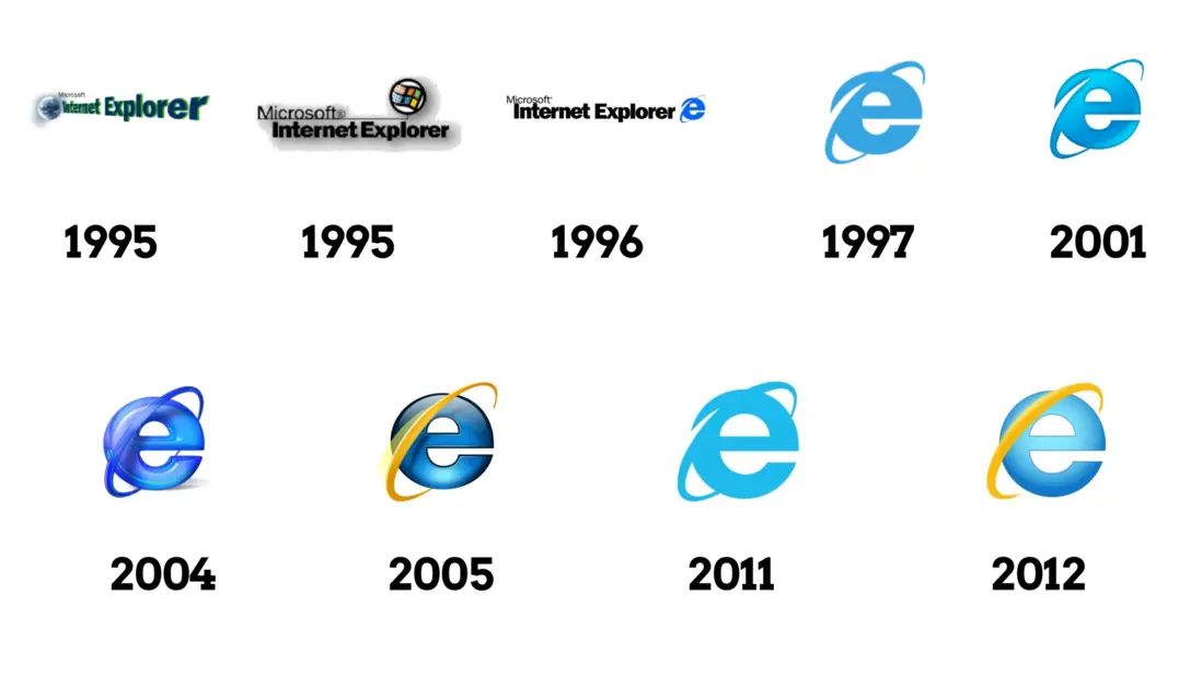 Internet Explorer logo, symbol _ history and evolution 0-57 screenshot.png