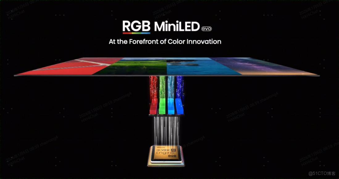 CES深度觀察｜AI硬件消費時代的“幕後英雄”走向台前_核心技術_08